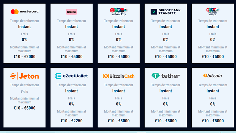 Méthodes de paiement du Rabona casino