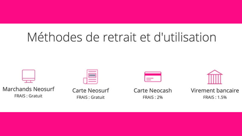 Taxes et frais neosurf