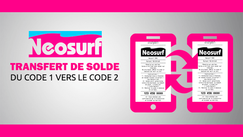 Promo aplication neosurf