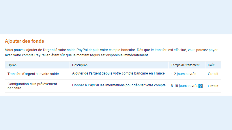 temps de traitement du transations paypal france